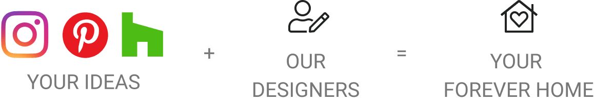 Forever Home Graphic
